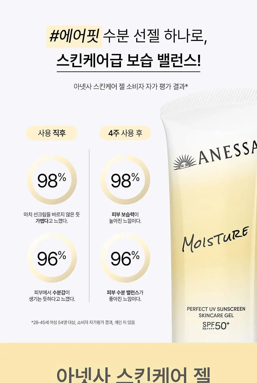 [아기맹수Pick] 아넷사 퍼펙트 UV 선스크린 스킨케어 젤 NB 90g 기획 (+15g*2) 상세페이지 11